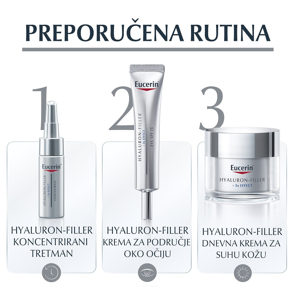 Eucerin Hyaluron-Filler 3x EFFECT noćna krema 50 ml REFILL