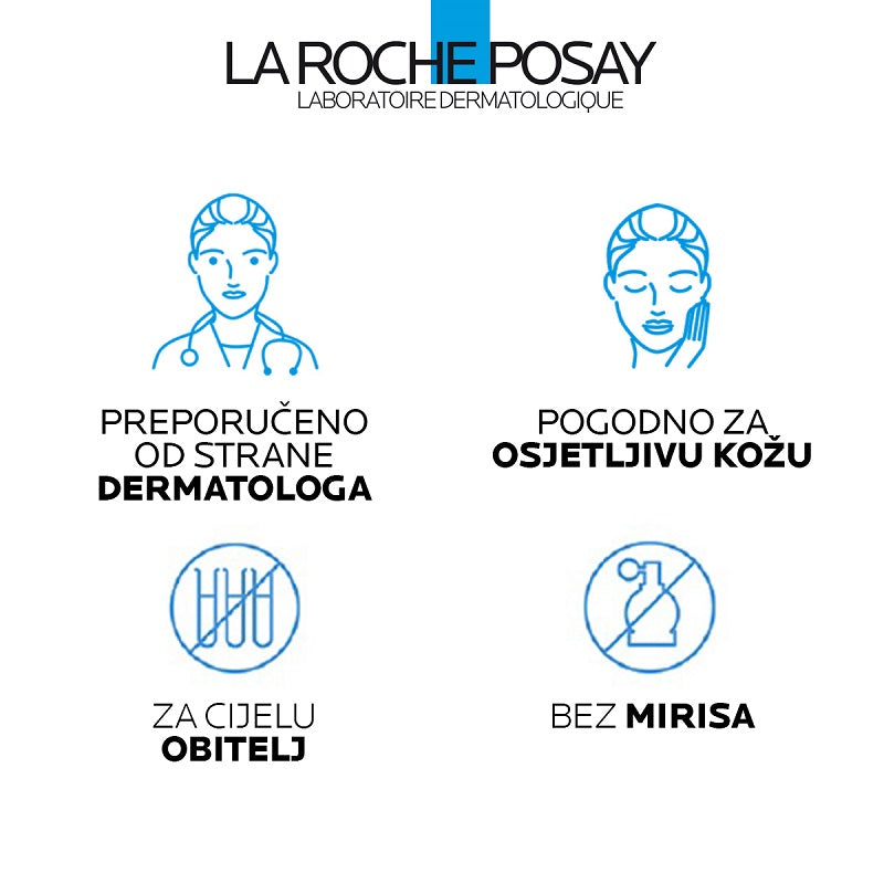 La Roche-Posay LIPIKAR Protokol za suhu kožu sklonu atopiji (higijena i njega)