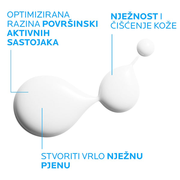 La Roche-Posay LIPIKAR Syndet + eko punjenje za suhu kožu sklonu atopiji (čišćenje)