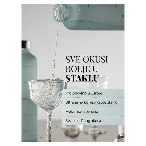 EQUA Water O´clock staklena boca 750 ml