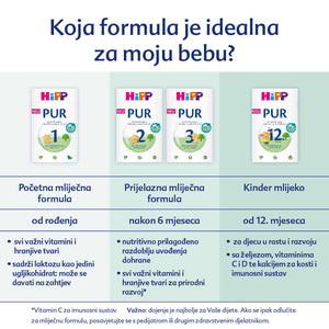 Hipp PUR 1 Početna mliječna hrana 500 g