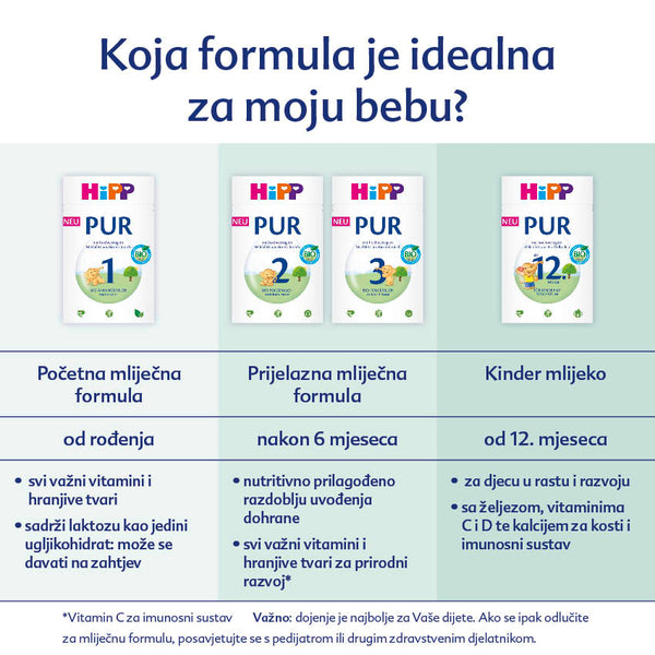 Hipp PUR 1 Početna mliječna hrana 500 g