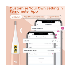 Bazalni toplomjer, Femometer Vinca II- Ljubičasti