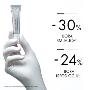 Vichy Liftactiv H.A. njega za učvršćivanje područja oko očiju 15 ml