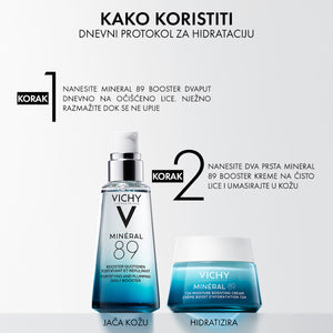 Vichy MINERAL 89 Protokol za intenzivno hidratiziranu i snažniju kožu za sve tipove kože