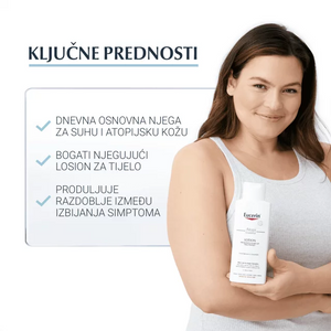 Eucerin AtopiControl losion 12% Omega 250 ml