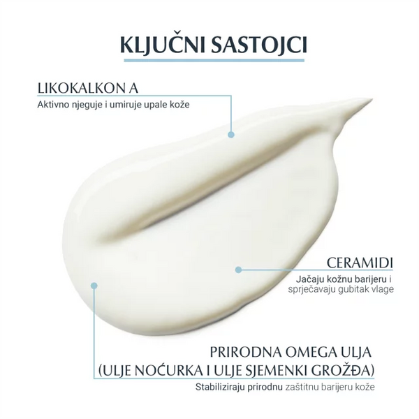 Eucerin AtopiControl losion 12% Omega 250 ml