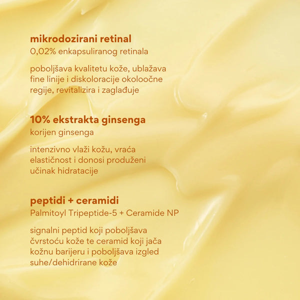 Beauty Of Joseon | Revive Eye Serum: Ginseng + Retinal 30 ml