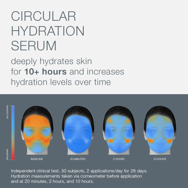 Dermalogica Circular Hydration Serum 30 ml