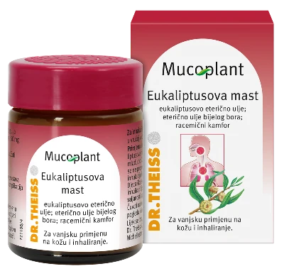 Dr. Theiss Mucoplant eukaliptusova mast 50 g