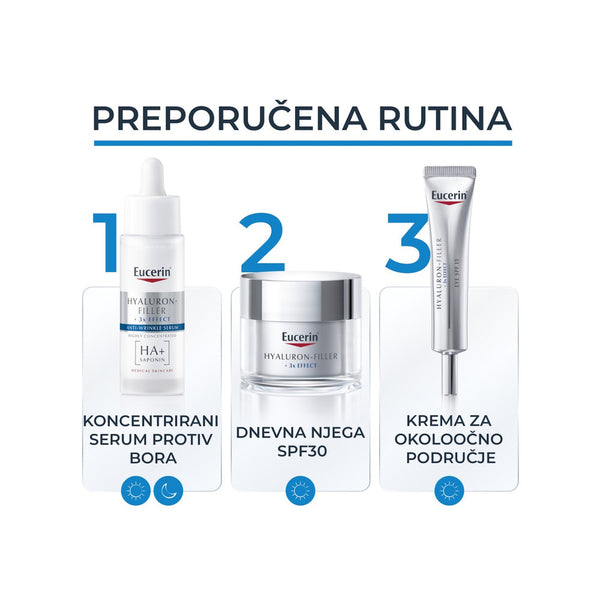 Eucerin Hyaluron-Filler 3X EFFECT serum za ispunjavanje bora 30 ml