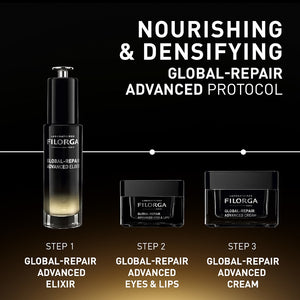 Filorga GLOBAL-REPAIR ADVANCED EYES&LIPS krema za područje oko očiju i usana 15 ml