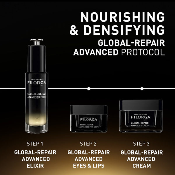 Filorga GLOBAL-REPAIR ADVANCED EYES&LIPS krema za područje oko očiju i usana 15 ml