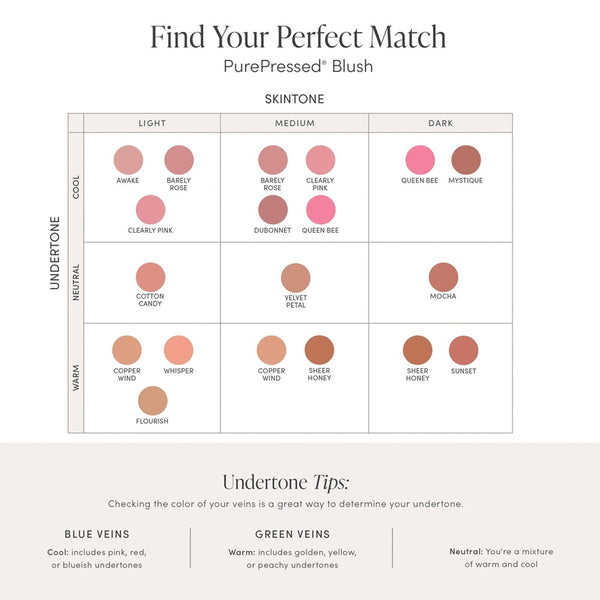 Jane Iredale PurePressed Blush-Awake