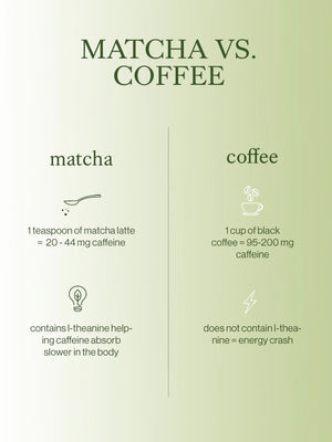 EQUA Matchaccino Magic 150 g