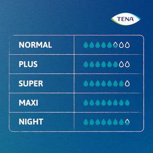 TENA ProSkin Pants Night Inkontinencijske gaćice M-10 komada
