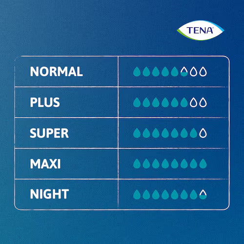 TENA ProSkin Pants Night Inkontinencijske gaćice M-10 komada