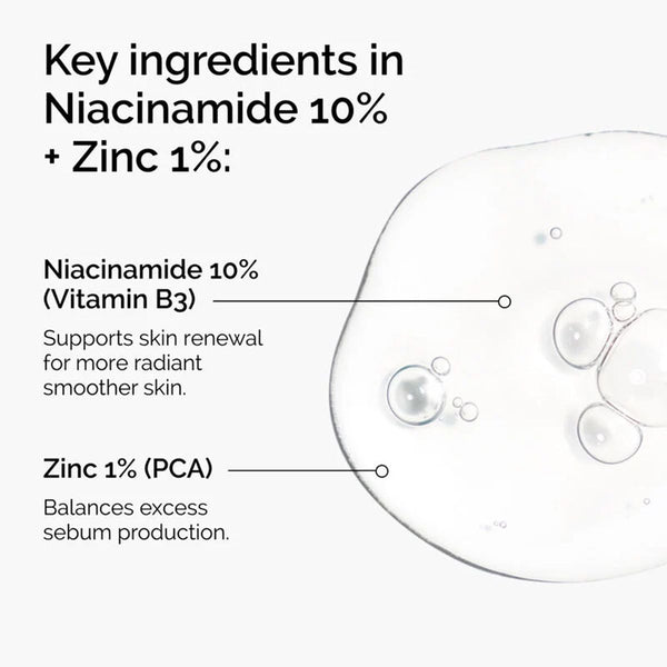 The Ordinary Niacinamide 10% + Zinc 1% 30 ml