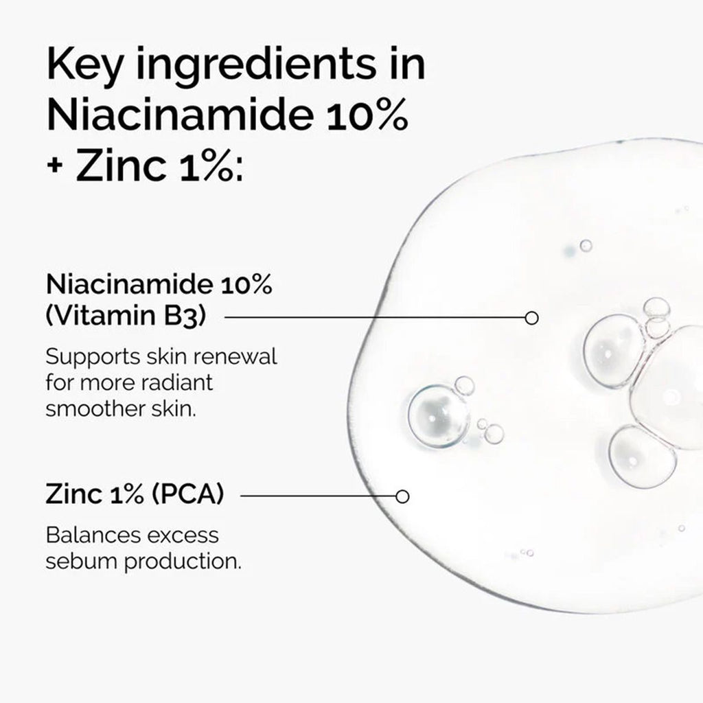 The Ordinary Niacinamide 10% + Zinc 1% 30 ml