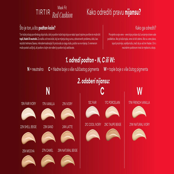 Tirtir MINI Mask Fit Red Cushion 17N VANILLA 4,5g