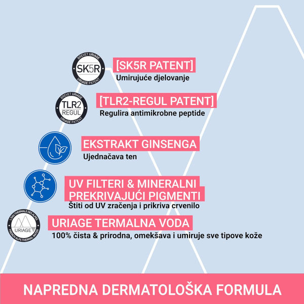 Uriage Roseliane CC krema SPF30 40 ml
