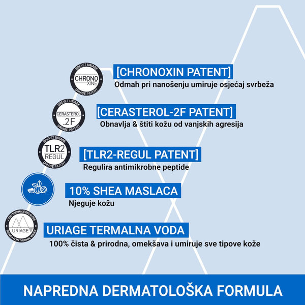 Uriage Xemose emolijent krema 400 ml