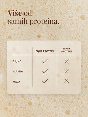 EQUA Veganski proteini od vanilije 600 g, dodatak prehrani