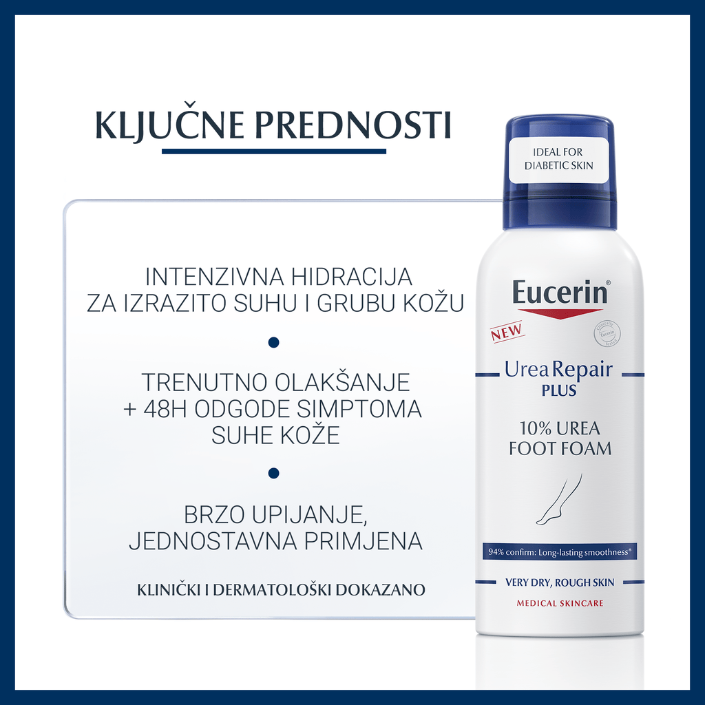 Eucerin UreaRepair PLUS pjena za stopala s 10% ureje 150 ml