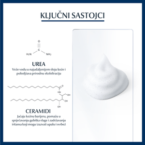 Eucerin UreaRepair PLUS pjena za stopala s 10% ureje 150 ml