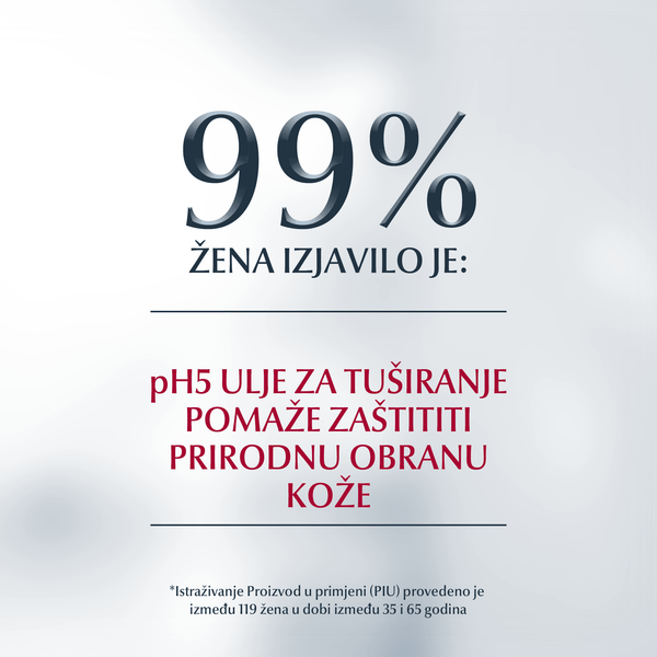 Eucerin pH5 ulje za tuširanje 400 ml