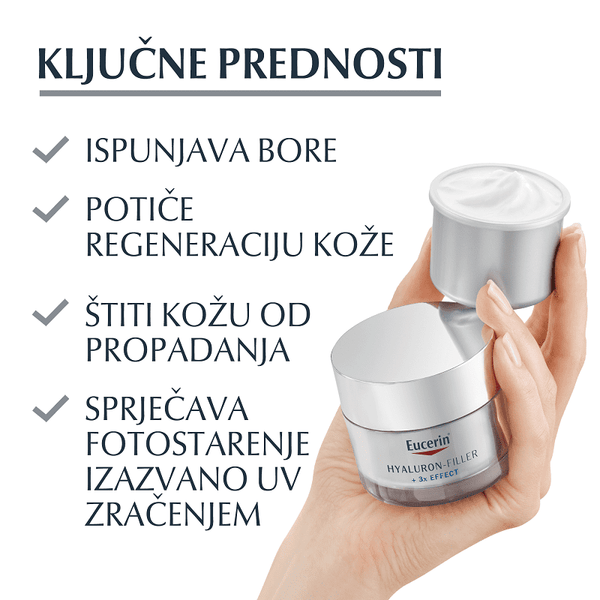 Eucerin Hyaluron-Filler Refill dnevna krema za suhu kožu s SPF15 i UVA zaštitom 50 ml