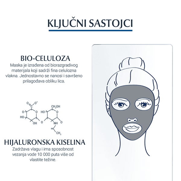 Eucerin Hyaluron-Filler 3x EFFECT maska za intenzivnu hidrataciju 1 kom