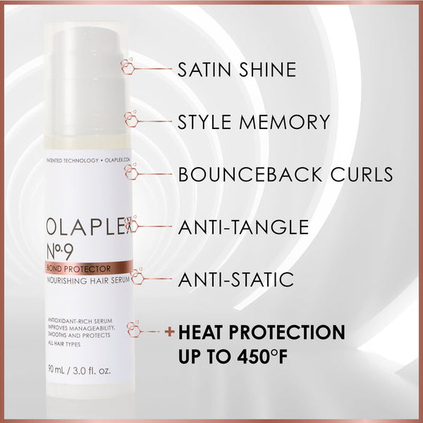 Olaplex No.9 Bond Protector Nourishing Hair serum 90 ml