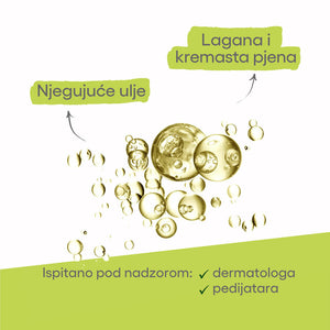 A-Derma Exomega Control Emolijentno ulje za tuširanje 500 ml