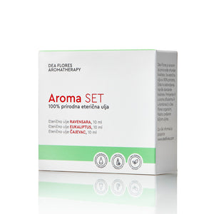 Dea Flores Aroma set 3x10 ml