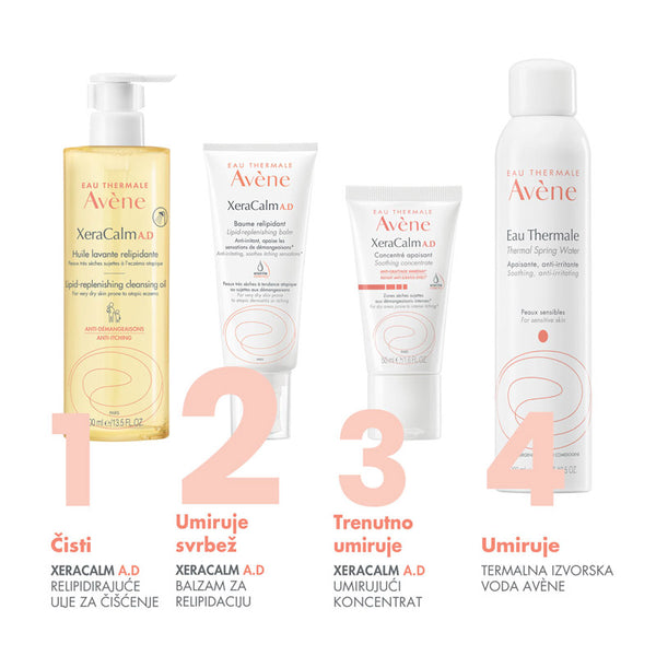 Avene XeraCalm A.D balzam za relipidaciju 200 ml