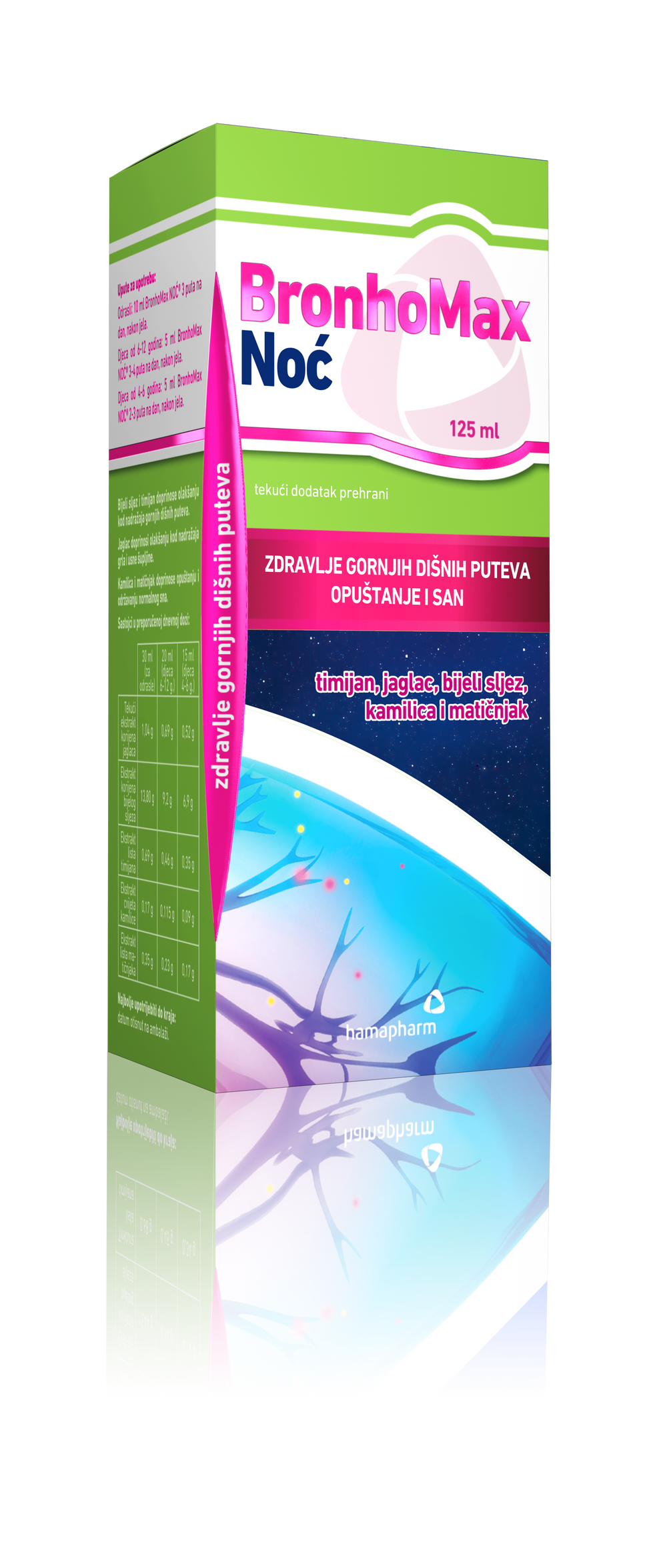 BronhoMax Noć 200 ml