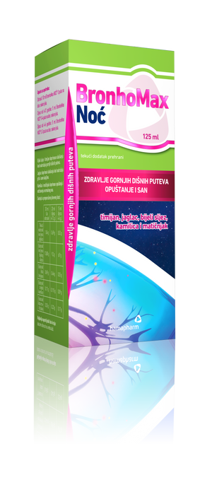 BronhoMax Noć 200 ml