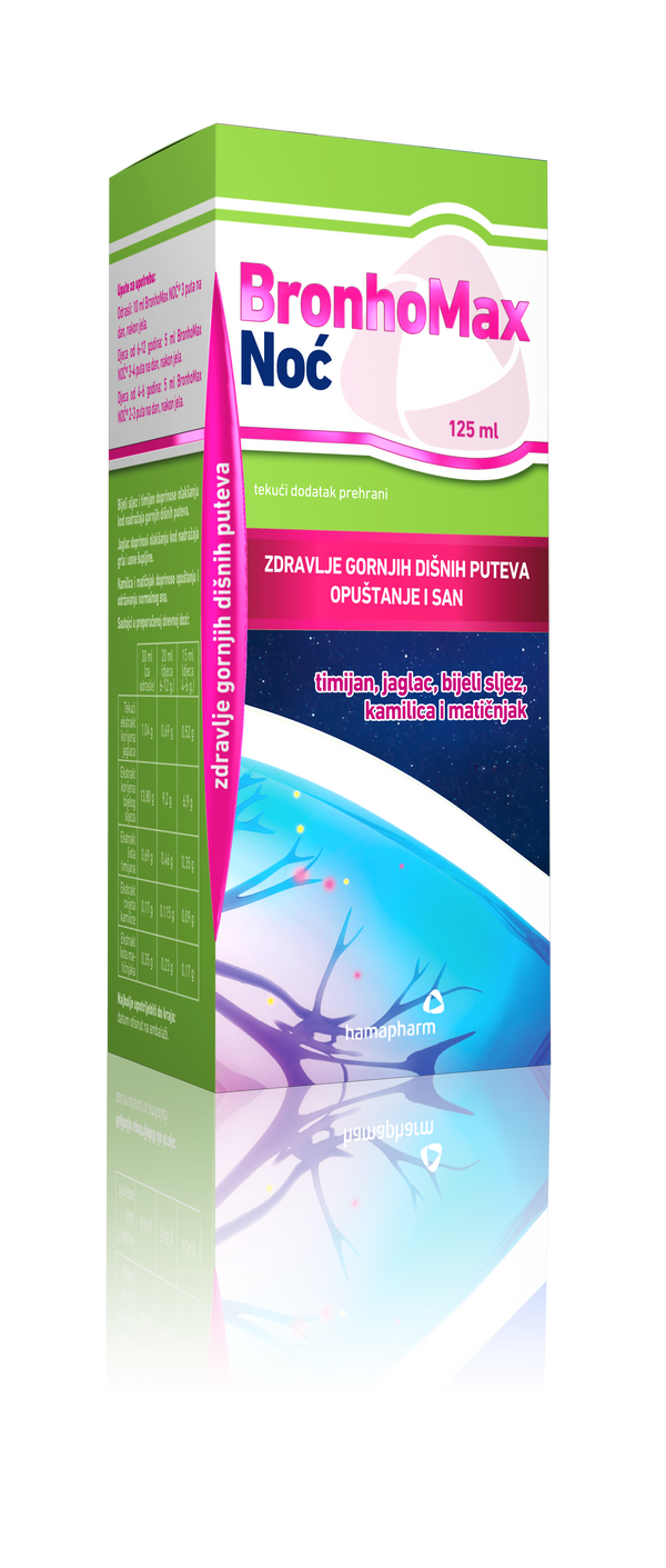 BronhoMax Noć 200 ml