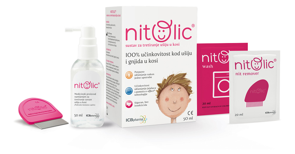 NITOLIC Set 50 ml