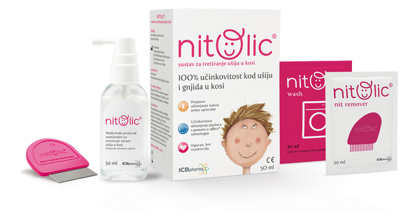 NITOLIC Set 50 ml