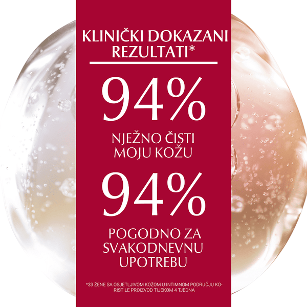 Eucerin pH5 Fluid za intimnu njegu 250 ml